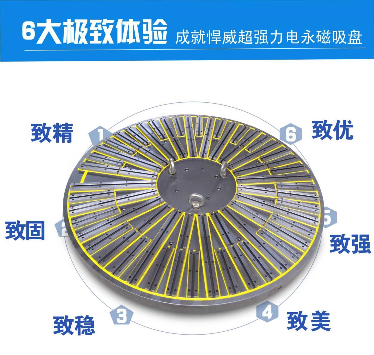 機(jī)械臂磁力吸盤 VS 加工中心用磁力吸盤,區(qū)別在哪兒？